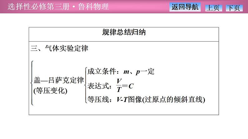 2023-2024学年鲁科版（2019）选择性必修第三册 第1章 分子动理论与气体实验定律 章末复习 课件第8页