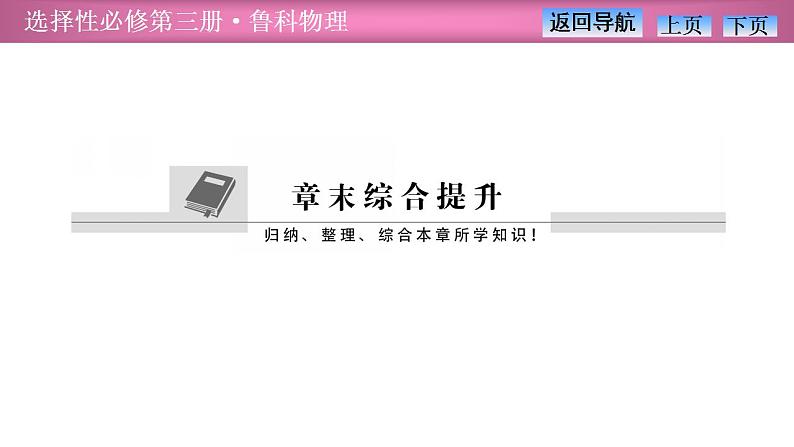 2023-2024学年鲁科版（2019）选择性必修第三册 第2章 固体与液体  章末复习 课件第1页