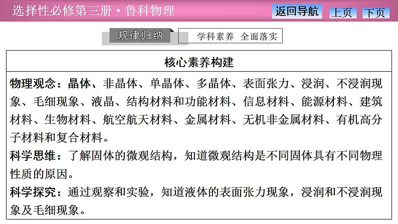 2023-2024学年鲁科版（2019）选择性必修第三册 第2章 固体与液体  章末复习 课件第3页