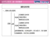 2023-2024学年鲁科版（2019）选择性必修第三册 第2章 固体与液体  章末复习 课件