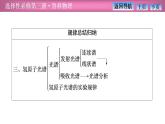 2023-2024学年鲁科版（2019）选择性必修第三册 第4章  原子结构 章末复习 课件