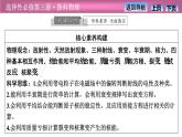 2023-2024學(xué)年魯科版（2019）選擇性必修第三冊 第5章  原子核與核能 章末復(fù)習(xí) 課件