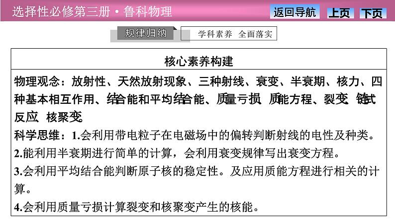 2023-2024学年鲁科版（2019）选择性必修第三册 第5章  原子核与核能 章末复习 课件第3页