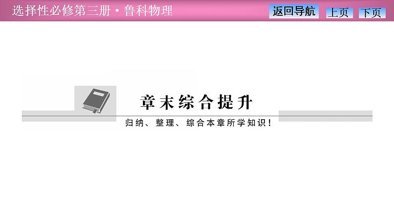 2023-2024学年鲁科版（2019）选择性必修第三册 第6章 波粒二象性  章末复习 课件第1页