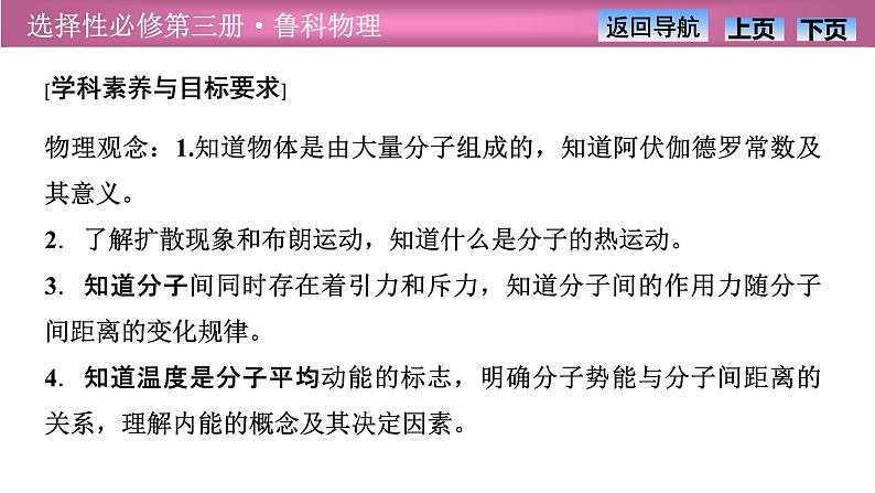 2023-2024学年鲁科版（2019）选择性必修第三册 1.1分子动理论的基本观点 课件第2页