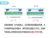 2023-2024学年鲁科版（2019）选择性必修第一册 1.2动量守恒定律及其应用(一)  课件