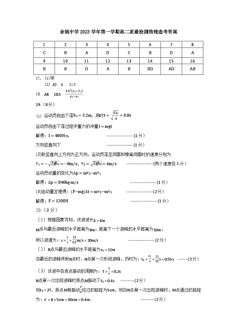 余姚中学2023学年第一学期高二质量检测物理选考答案第1页
