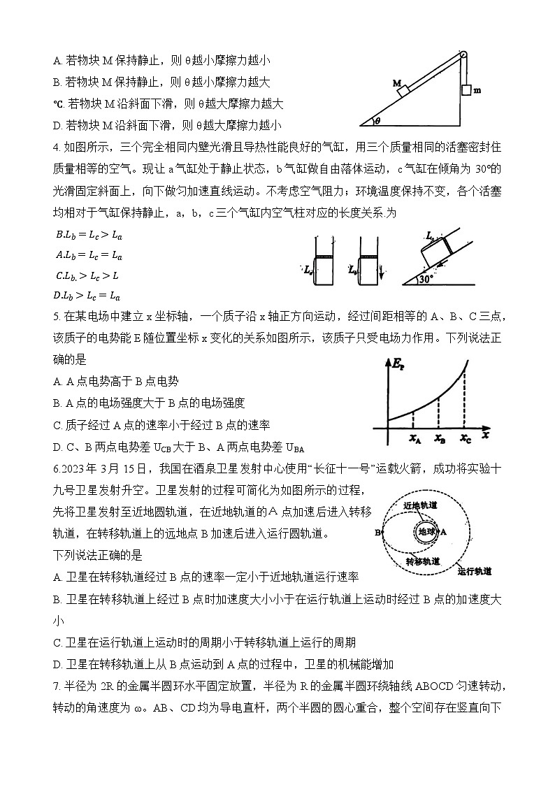 湖北省部分高中2023-2024学年高三上学期10月联考物理试题02