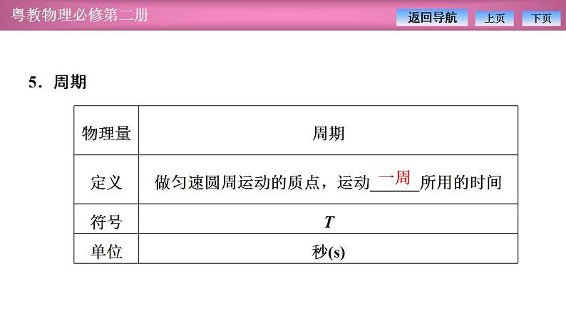 2023-2024学年粤教版（2019）必修第二册 2.1匀速圆周运动 课件08