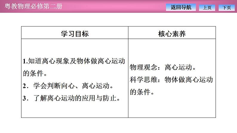 2023-2024学年粤教版（2019）必修第二册 2.4离心现象及其应用 课件02