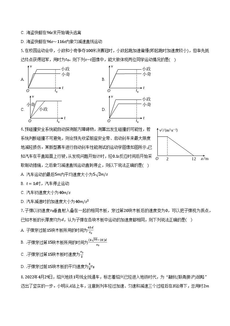 2023-2024学年陕西省西安重点大学附中高一（上）第一次月考物理试卷（含解析）02