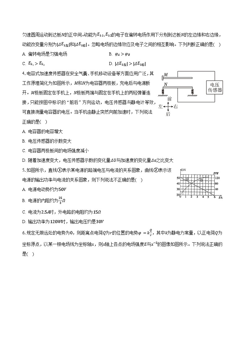 2023-2024学年重庆市重点中学高二（上）月考物理试卷（9月份）（含解析）第2页