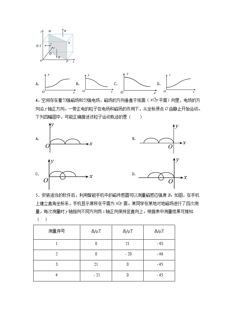 高考物理磁场专项练习（付解析）第2页