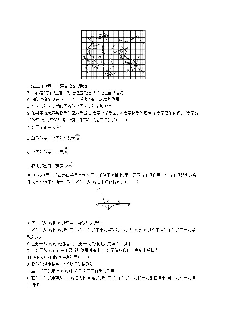 新教材2023_2024学年高中物理第1章分子动理论分层作业1分子动理论的基本内容新人教版选择性必修第三册第3页