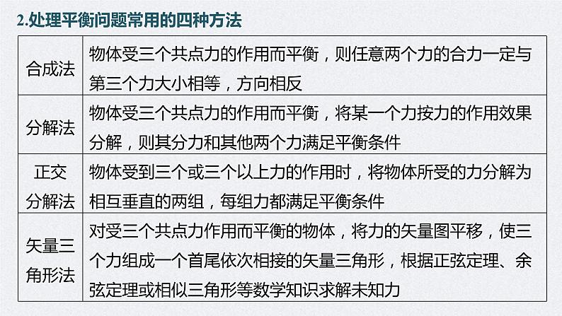 新高考物理二轮复习精品课件第1部分 专题1 第1讲　力与物体的平衡 (含解析)06