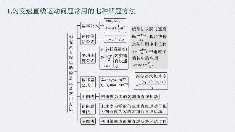 新高考物理二轮复习精品课件第1部分 专题1 第2讲　牛顿运动定律与直线运动 (含解析)04