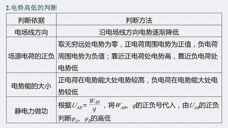 新高考物理二轮复习精品课件第1部分 专题3 第8讲　电场 (含解析)第7页