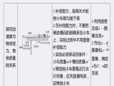 新高考物理二轮复习精品课件第1部分 专题7 第16讲　力学实验 (含解析)