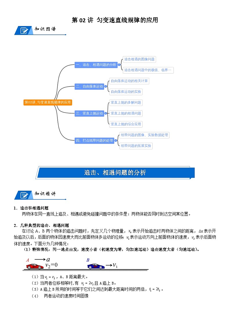 新高考物理二轮复习知识梳理+重点突破：第02讲 匀变速直线规律的应用  (含解析)01