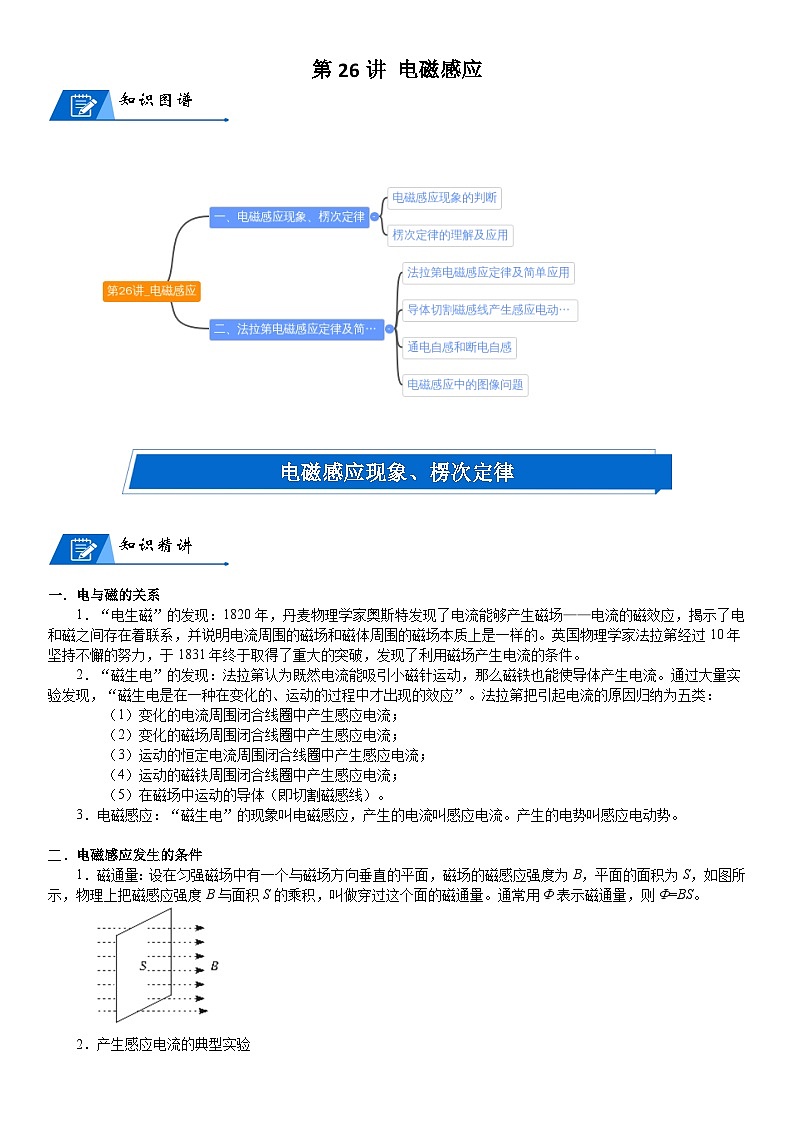 新高考物理二轮复习知识梳理+重点突破：第26讲 电磁感应 (含解析)01