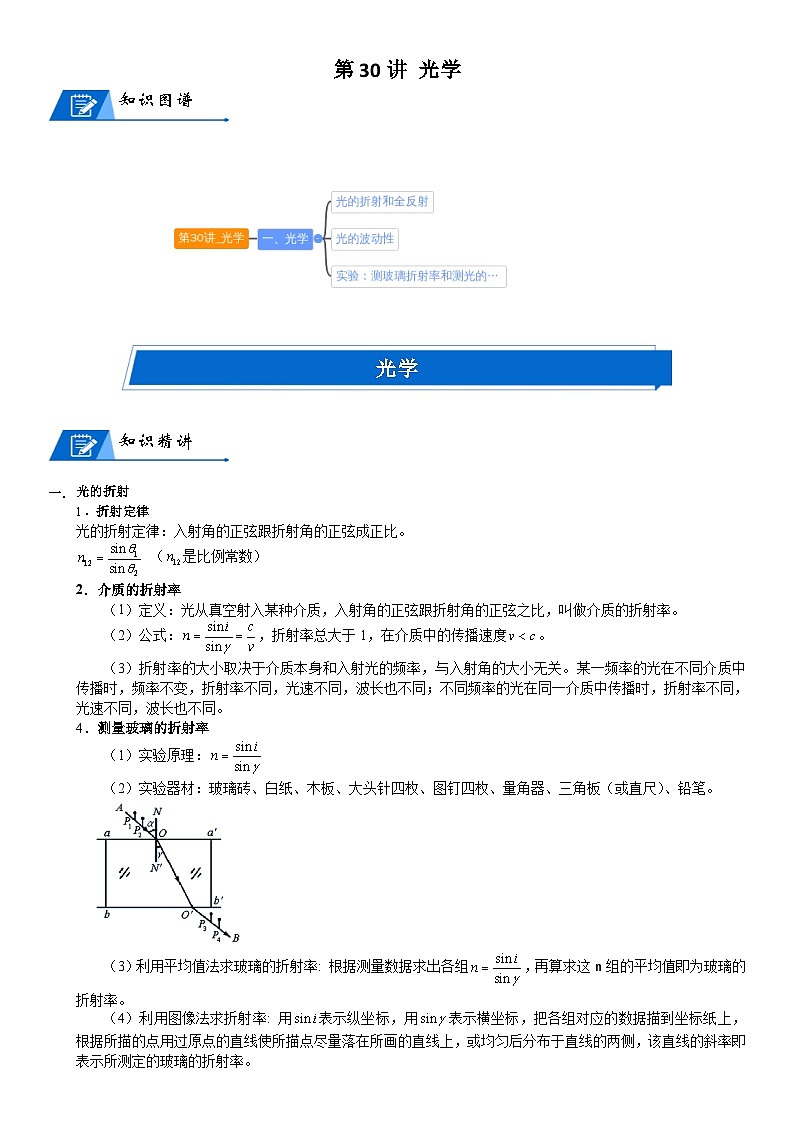 新高考物理二轮复习知识梳理+重点突破：第30讲 光学 (含解析)第1页