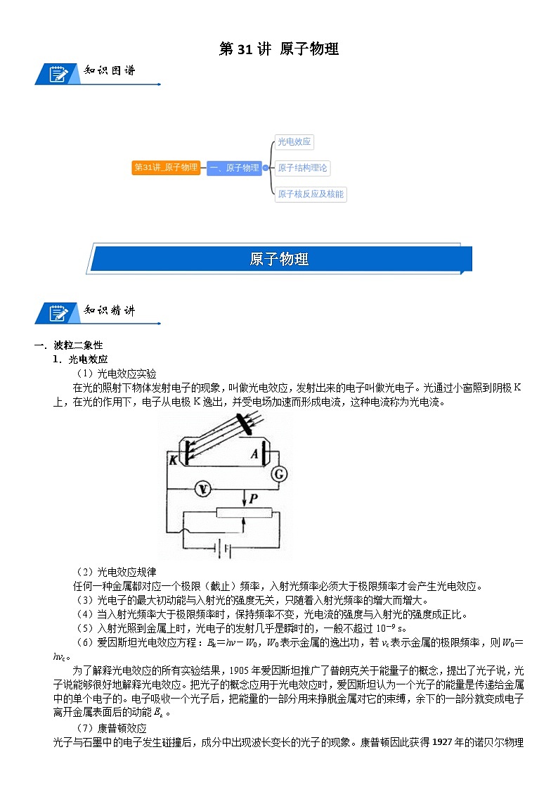 新高考物理二轮复习知识梳理+重点突破：第31讲 原子物理 (含解析)01