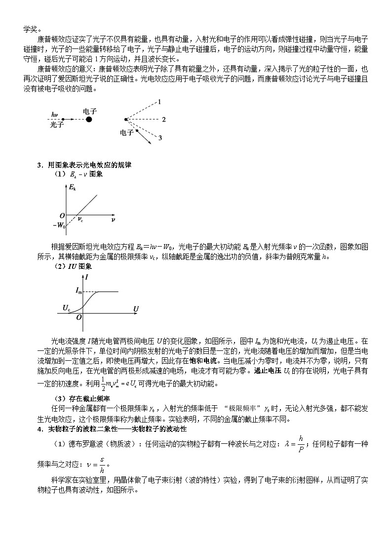 新高考物理二轮复习知识梳理+重点突破：第31讲 原子物理 (含解析)02
