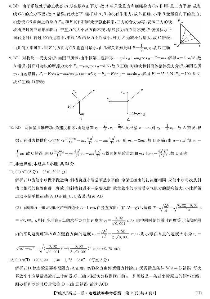 2023皖南八校高三第一次大联考物理答案第2页