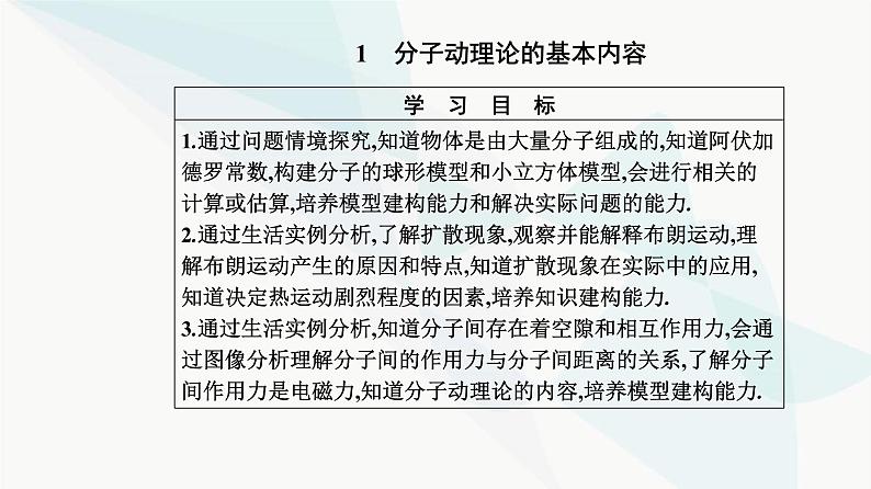 人教版高中物理选择性必修第三册第一章分子动理论1-1分子动理论的基本内容课件02