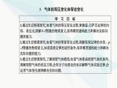 人教版高中物理选择性必修第三册第二章气体、固体和液体2-3气体的等压变化和等容变化课件