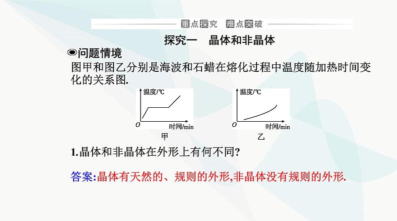 人教版高中物理选择性必修第三册第二章气体、固体和液体2-4固体课件第6页