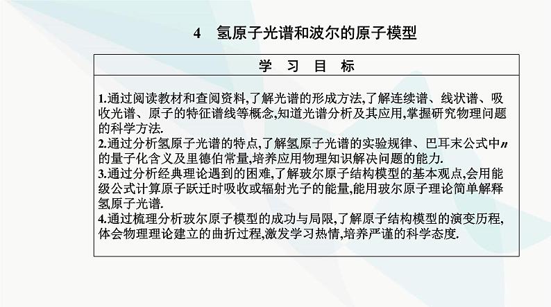人教版高中物理选择性必修第三册第四章原子结构和波粒二象性4-4氢原子光谱和波尔的原子模型课件02
