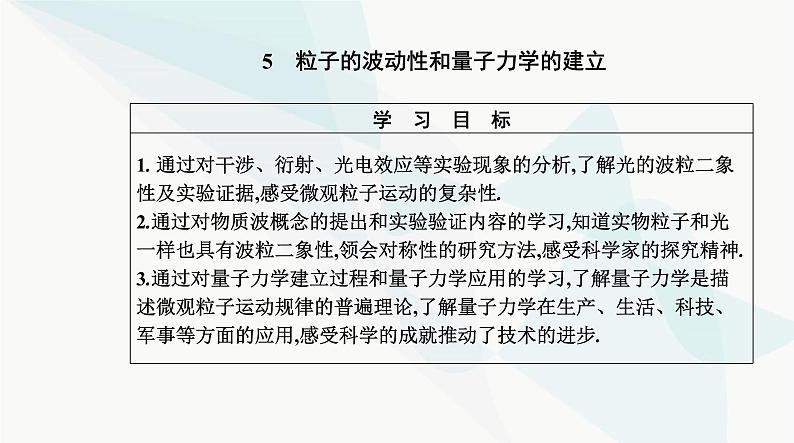 人教版高中物理选择性必修第三册第四章原子结构和波粒二象性4-5粒子的波动性和量子力学的建立课件第2页