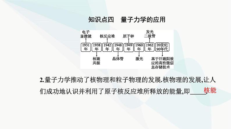 人教版高中物理选择性必修第三册第四章原子结构和波粒二象性4-5粒子的波动性和量子力学的建立课件第8页