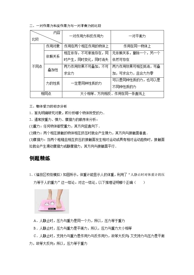 新教材高中物理必修第一册分层提升讲义06 A牛顿第三定律 基础版（含解析）第2页