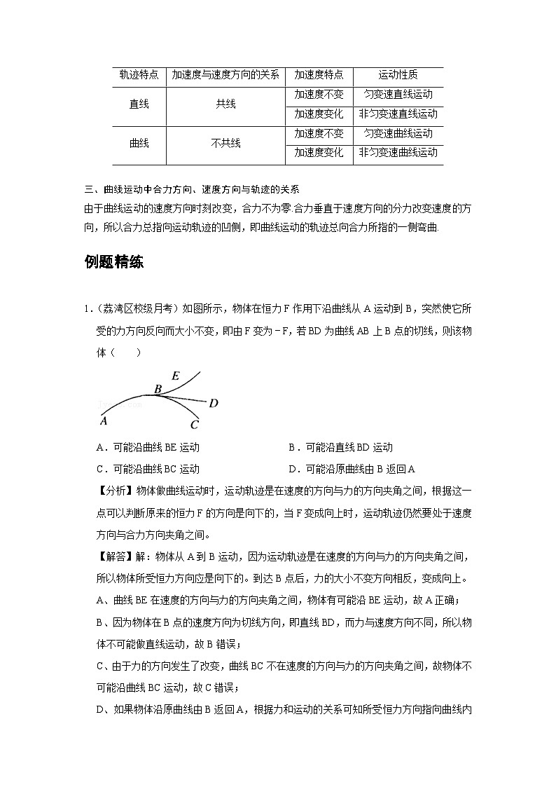 新教材高中物理必修第二册分层提升讲义01 C曲线运动 提升版（含解析）02