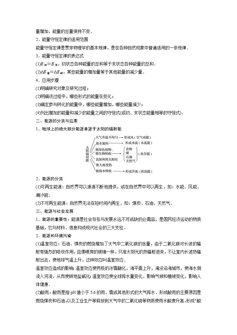 新教材高中物理必修第三册分层提升讲义16 B能源与可持续发展 中档版（含解析）第2页