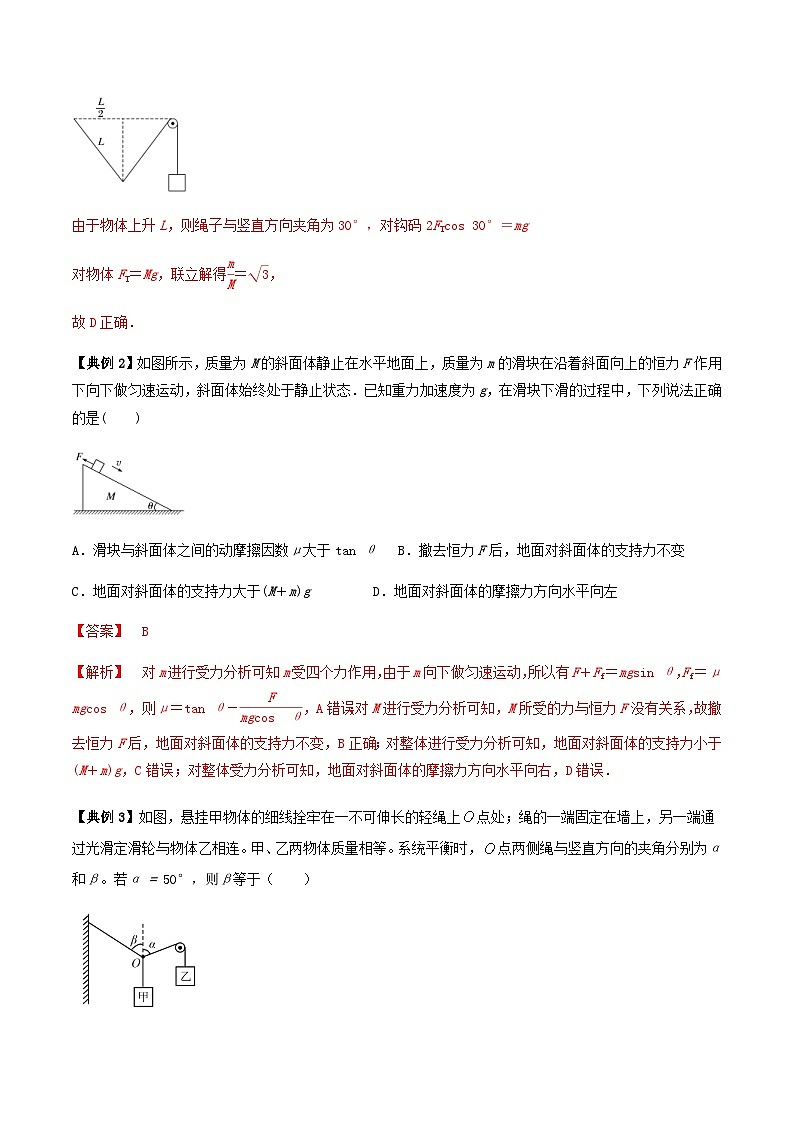 新高考物理三轮冲刺突破练习专题02共点力的平衡（含解析）第2页