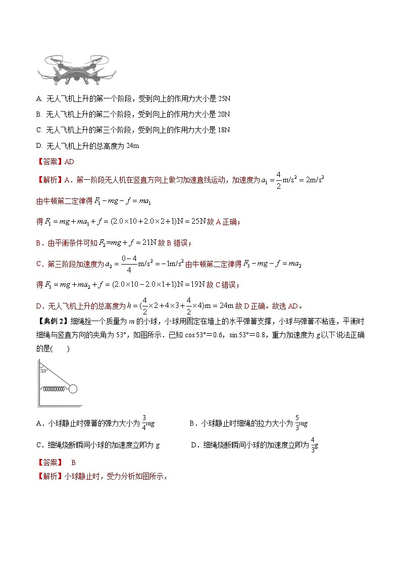 新高考物理三轮冲刺突破练习专题03牛顿运动定律与直线运动的结合（含解析）第2页