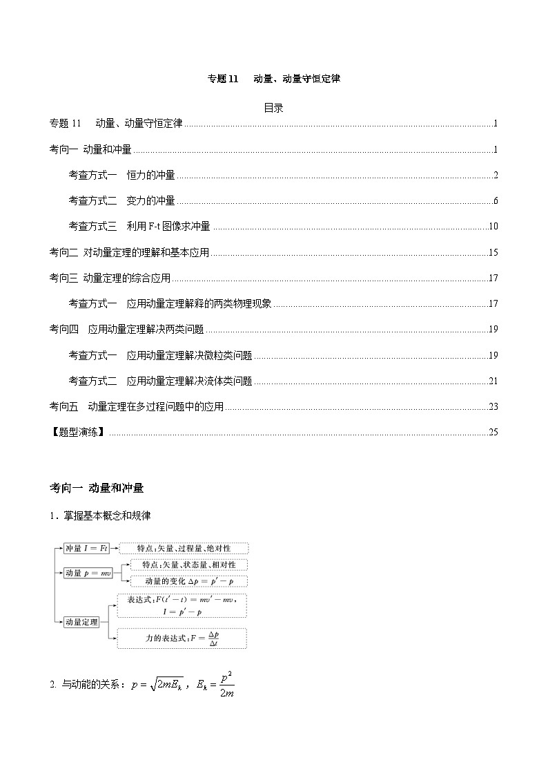 新高考物理三轮冲刺突破练习专题11动量守恒定律（含解析）第1页
