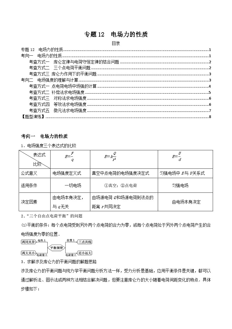 新高考物理三轮冲刺突破练习专题12电场力的性质（含解析）第1页