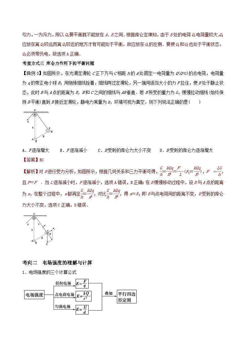新高考物理三轮冲刺突破练习专题12电场力的性质（含解析）第3页