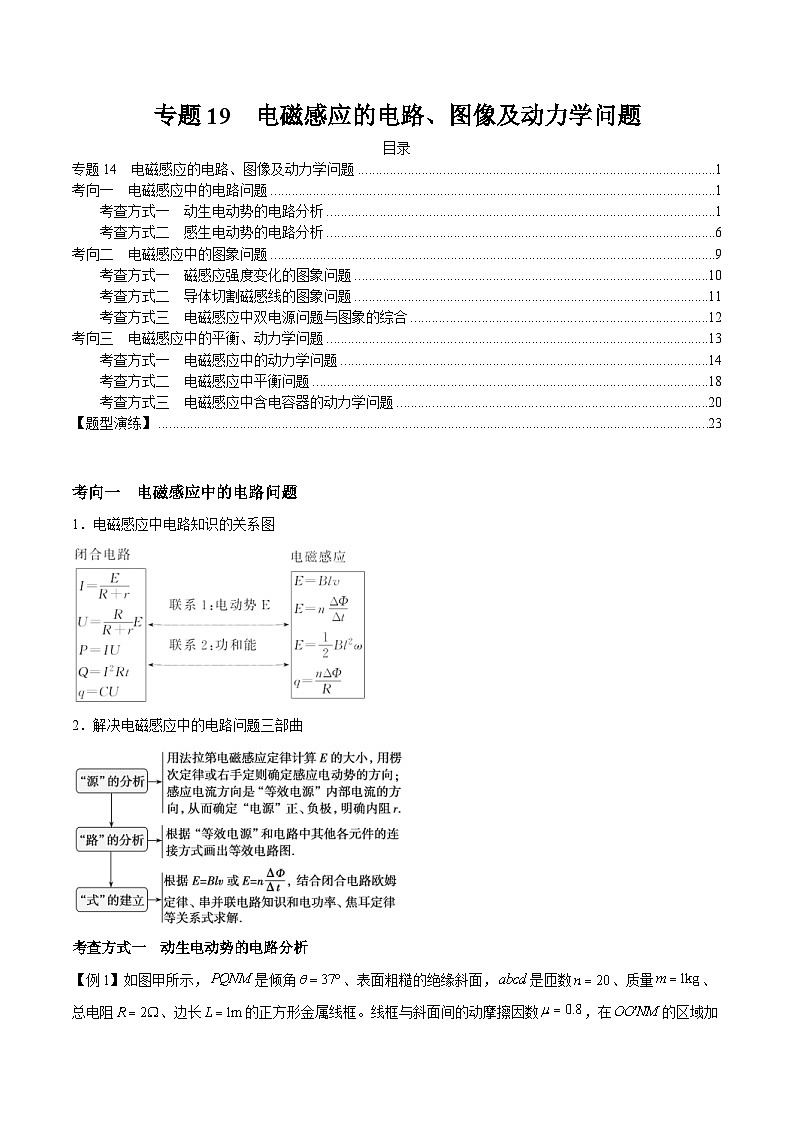 新高考物理三轮冲刺突破练习专题19电磁感应中电路、图像和动力学问题（含解析）第1页