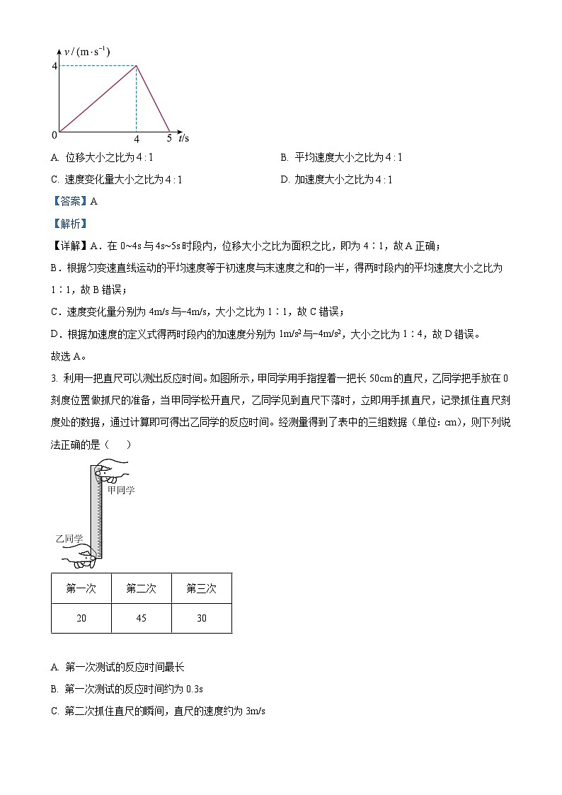 重庆市万州第二高级中学2023-2024学年高一物理上学期10月月考试题（Word版附解析）第2页