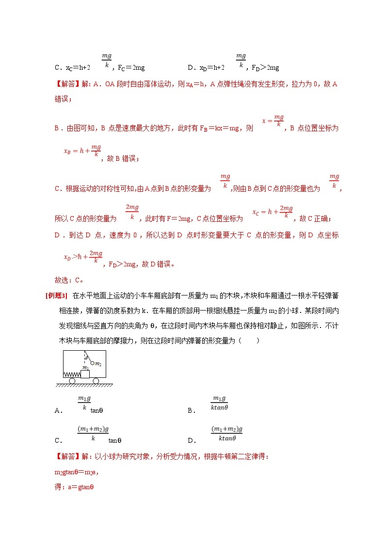 新高考物理三轮冲刺知识讲练与题型归纳专题02  相互作用（含解析）03