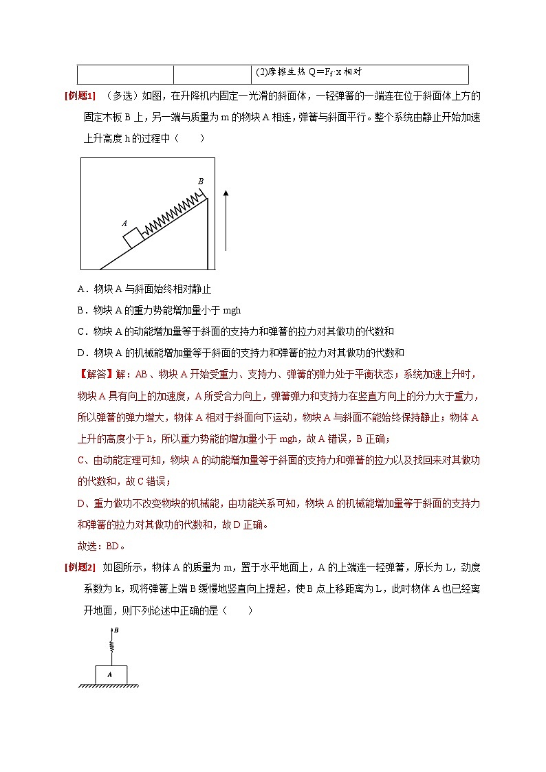 新高考物理三轮冲刺知识讲练与题型归纳专题12  功能关系能量守恒（含解析）02