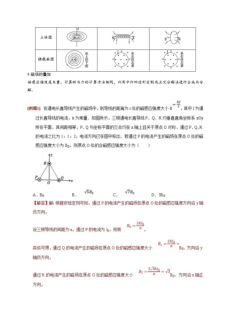新高考物理三轮冲刺知识讲练与题型归纳专题19  磁场对电流的作用（含解析）第2页