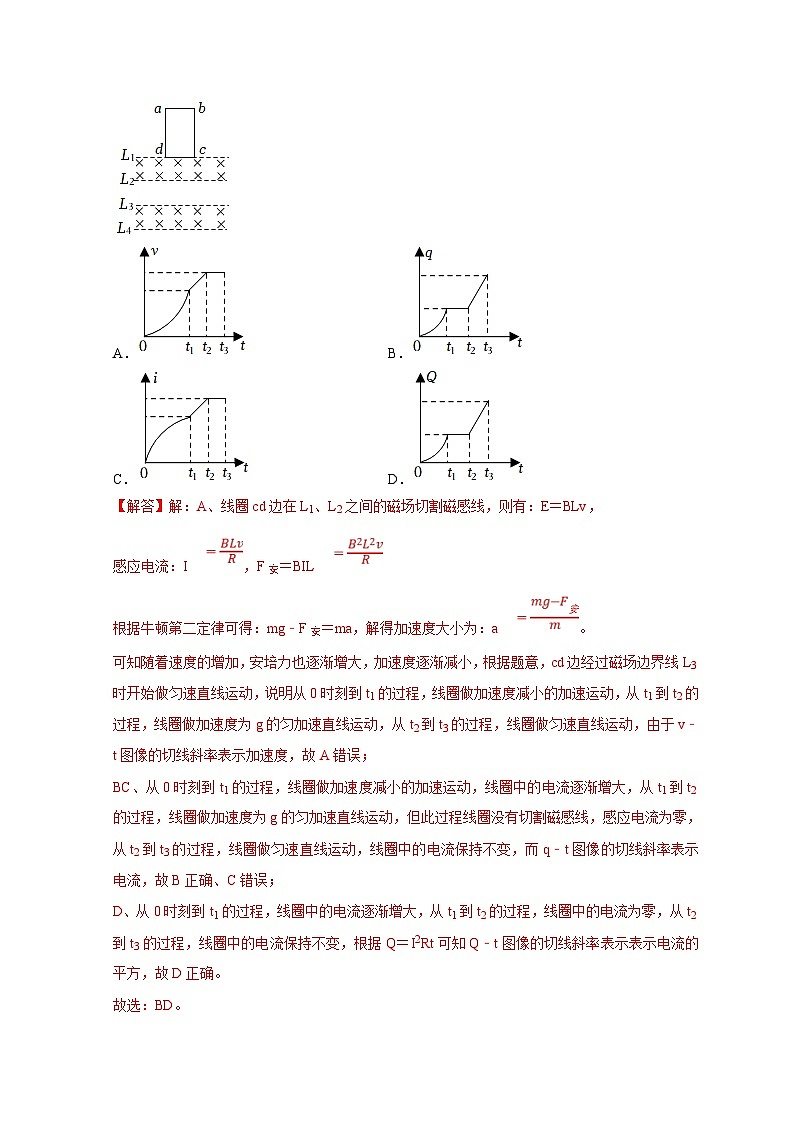 新高考物理三轮冲刺知识讲练与题型归纳专题25  电磁感应的综合问题（含解析）第2页