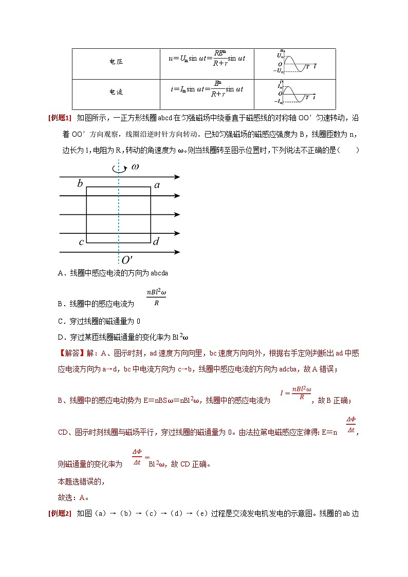 新高考物理三轮冲刺知识讲练与题型归纳专题26  交流电的产生及描述（含解析）第2页