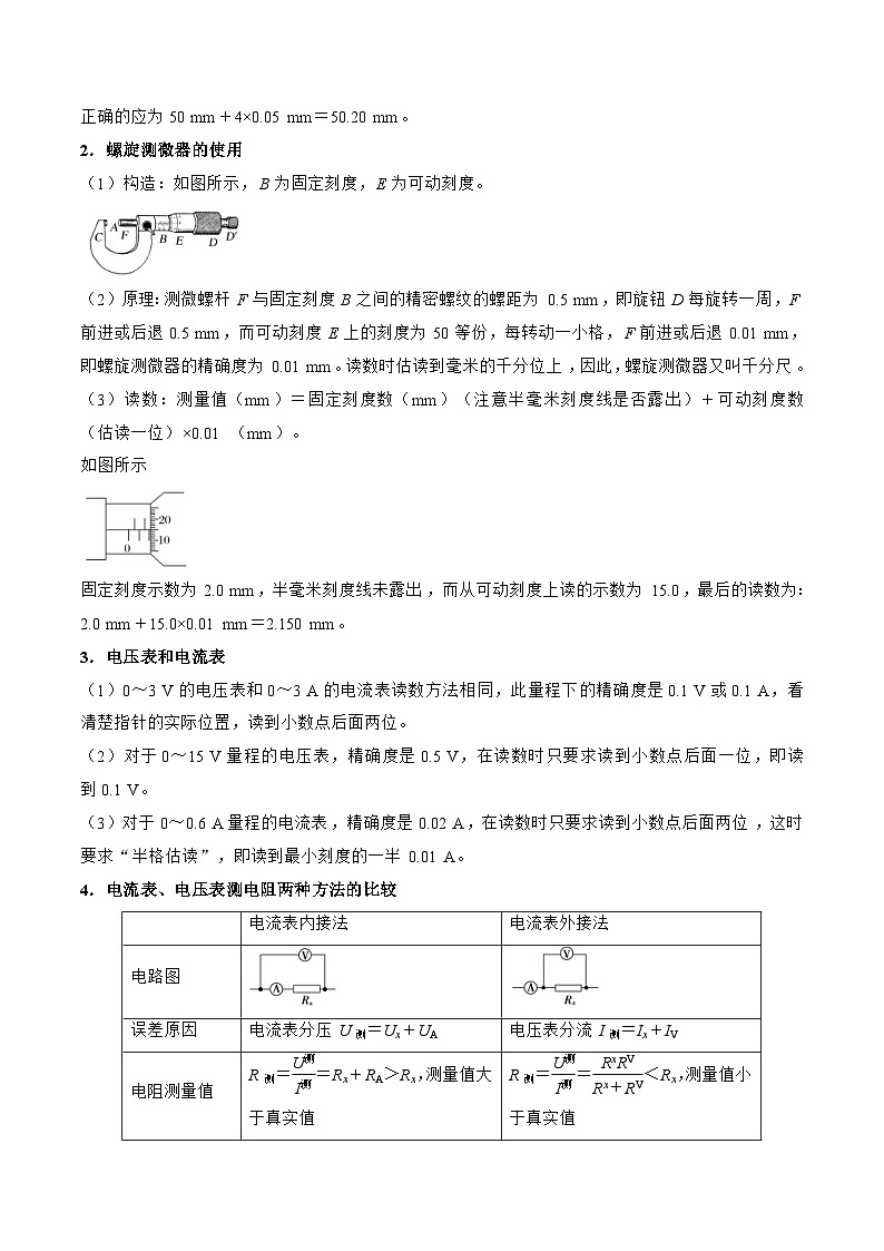新高考物理一轮复习专题8.3  实验：描绘小灯泡伏安特性曲线和测定金属电阻率 精品讲义（含解析）02